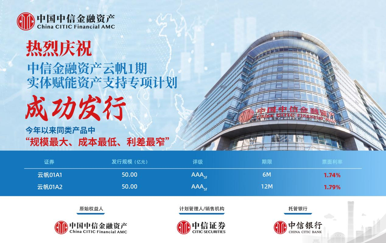 中國中信金融資產(chǎn)在上交所成功發(fā)行100.1億元資產(chǎn)支持專項計劃